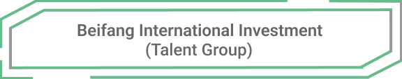 Beifang International Investment (Talent Group)
